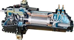 The most common types of air conditioning compressor include: 3 2 Compressor Types Swep