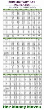 Pin On Calendar Printable 2019 2020