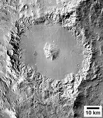 Hellas planitia on wn network delivers the latest videos and editable pages for news & events, including entertainment, music, sports, science and more, sign up and share your playlists. Stop 2 At Hellas Planetary Science Institute