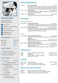 This overleaf cv template is perfect if you're an academic with minimal experience. Pin On Cv Template