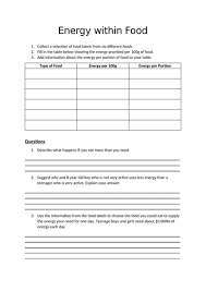 This worksheet will help students learn the parts of the fda nutrition facts food label as they identify the amounts of particular nutrient contained within a given label. Energy In Food Worksheet Teaching Resources