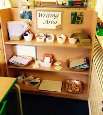 Pin By Cindi Baum On Inside And Out Eyfs Classroom Preschool Writing Reggio Inspired Classrooms