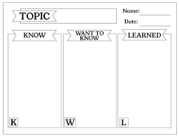 Free Kwl Chart Printable Graphic Organizer Graphic