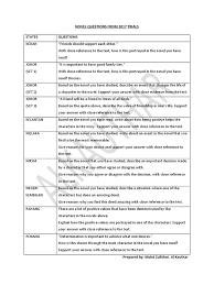 1 h 45 m section a: English Trial Spm 2017 Section D Collection