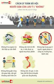 Watch chithi latest episode of 16th december 2020 by sun tv. Infographic Cach Ly Toan Xa Há»™i NgÆ°á»i Dan Cáº§n LÆ°u Y 5 Khong