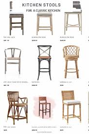 Search for seat height for counter stool with us. Best Barstools And Counter Height Stools For Kitchen Islands Br Br Dvd Interior Design Interior Design Custom Cabinetry Dvd Interior Design Llc Is A Greenwich Ct Based Interior Design Firm Luxury