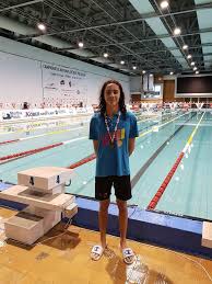 David popovici's full swimming biography, including david popovici's best times, medals, news and more. Rumania Daniel Popovici 15 Anos 50 8 En Los 100 Libre Nataccion