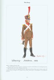 The Confederation Of The Rhine Wurzburg Plate 3 Artillery Private 1812 Wurzburg Napoleonic Wars Napoleon