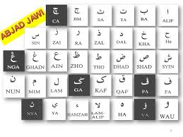 Mungkin sebutan aafiyah lebih kepada sebutan bacaan iqra. Ø§Ø¨Ø¬Ø¯Ù¢ Ø¬Ø§ÙˆÙŠ Dunia Penulisan Jawi