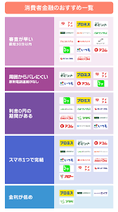 消費者金融おすすめ人気ランキング23社を一覧！2025年最新の大手から中小までを一挙比較