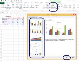 What Are Recommended Charts In Microsoft Excel 2013 The It
