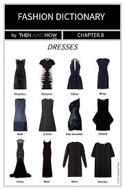 Dresses Infographic Types Of Dresses Then And Now Fashion Dictionary Fashion Vocabulary Fashion Terms