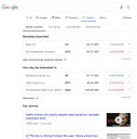 Google Finance: Research company performance - Google News Initiative