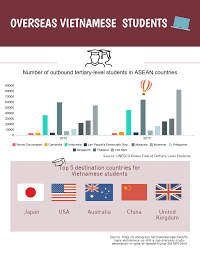 The ayvp malaysia 2019 is also supported by asean secretariat and ministry of youth and sports, malaysia. Thinking Asean Studying In Asean Reporting Asean Voices And Views From Within Southeast Asia