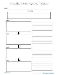 Annotated Example Problem Udl Strategies Goalbook Toolkit