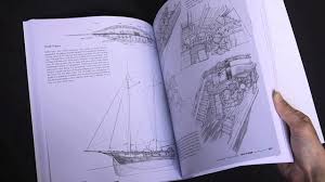 Oct 26, 2019 · download how to draw: How To Draw Drawing And Sketching Objects And Environments From Your Imagination Youtube