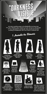 Infographic What Is Film Noir And Which Is The Best Noir Film Designtaxi Com Film Noir Cinematic Techniques Noir