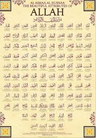 Arabic 99 Names Of Allah With Meaning In English