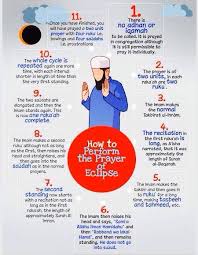 Bismillah in the name of allah, 3. Learn How To Perform Islamic Prayer Home Facebook