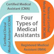 Check spelling or type a new query. Certified Medical Assistant Medical Assistant Student Certified Medical Assistant Medical Assistant School