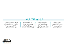 سكني يقدم عروضا حصرية لمنسوبي الخدمة المدنية صحيفة مكة