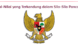Nama pancasila terdiri dari dua buah kata yang berasal dari bahasa sansekerta yaitu panca yang bermakna lima dan sila yang bermakna asas atau prinsip. Lambang Sila Ke 1 Pancasila Makna Bintang Tunggal Dan Contoh Perilaku Sehari Hari Yang Sesuai Sila Ke Satu Seputar Lampung