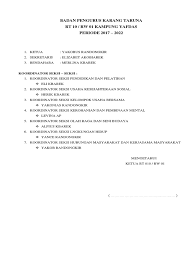 Surat permohonan pendirian sanggar seni. Contoh Sk Sanggar Seni Budaya Masnurul