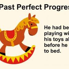 Gestern um sechs saß lucy am strand. Past Perfect Progressive Continuous Im Englischen Colanguage