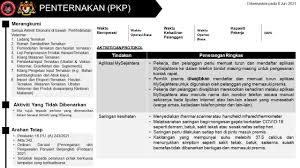 Faktanya, hitam dan putih adalah kombinasi yang sangat serbaguna, mudah digunakan, dan efektif seperti warna lainnya! Jabatan Perkhidmatan Veterinar Negeri Melaka Postimet Facebook