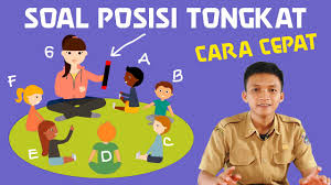 Trik Cepat Soal Posisi Tongkat Duduk Melingkar Bocoran Soal Fr Cpns Terbaru Youtube
