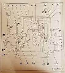 My good friend has a 2000 vw jetta tdi. 05 Passat 1 8 Turbo Engine Vacume Diagram 1953 Lincoln Wiring Diagram Wire Diag Jeanjaures37 Fr