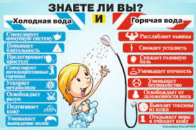 Основные способы закаливания организма