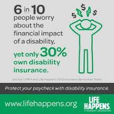 Benefits are payable while the insured is disabled for the number of years selected or until age 65 or retirement. 37 Disability Insurance Ideas Disability Insurance Disability Insurance