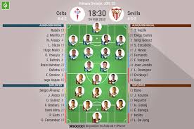 Смотри видеотрансляцию ► m.melbet.ru и играй в live! Asi Seguimos El Directo Del Celta Sevilla