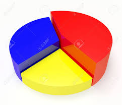 Empty Pie Chart Graph For Information Or Business Isolated On