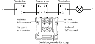 Usage les mécanismes sont livrés avec les doigts et les supports. Comment Installer Une Prise De Courant Sur Un Circuit Va Et Vient Espace Grand Public Legrand