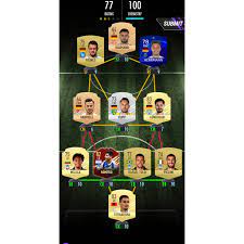 Man city's midfield maestro gündoğan has been in stunning form in january and he has duly been awarded the premier league player of the month. Gundogan Sbc Solution Madfut