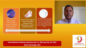 See expert views, latest stock price gainers, and much more. Stock Market Predictions April 11 25 2021 Ktastro Com Youtube