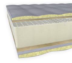 Großartige tipps gibt es nicht, abgesehen von 'augen zu und durch'. Matratzentypen Richtige Matratze Auswahlen