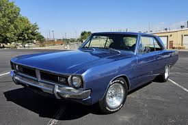 Image result for Bright Blue 1971 Dart
