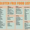 Filter recipes by category i have written a monthly recipe column for beyond celiac since january 2011. 1