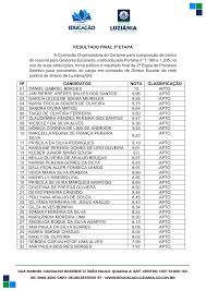 RESULTADO FINAL 2ª ETAPA A Comissão Organizadora do Certame para composição  de banco de reserva para Gestores Escolares, ins