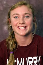 2017 Women's Track Roster