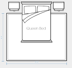 A 4'x6' rug pairs well with a queen and olympic queen sized bed, but only if your bedroom is small. Bedroom Area Rug Options Reader Question Satori Design For Living