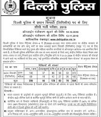 delhi police recruitment age height chest physical