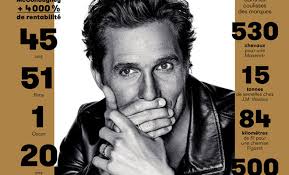 Matthew McConaughey for L'Optimum by Eric Ray Davidson