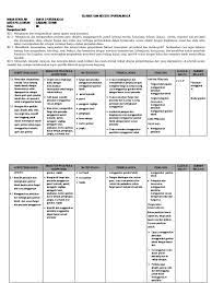 Jun 09, 2017 · soal simdig pilihan ganda dan jawabannya, soal pilihan ganda dan jawaban uas simulasi digital semester genap, soal pilihan ganda simdig, soal pilihan ganda simulasi digital, kumpulan soal simdig,soal pilihan ganda dan jawaban simulasi digital soal simdig pilihan ganda dan jawabannya 1. Silabus Gambar Teknik
