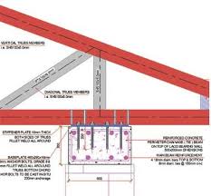 Check spelling or type a new query. St08 Descr Steel Trusses Steel Roofing Masonry Wall