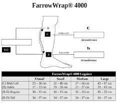 jobst farrowwrap 4000 legpiece