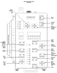 Fuse Chart Wiring Diagrams